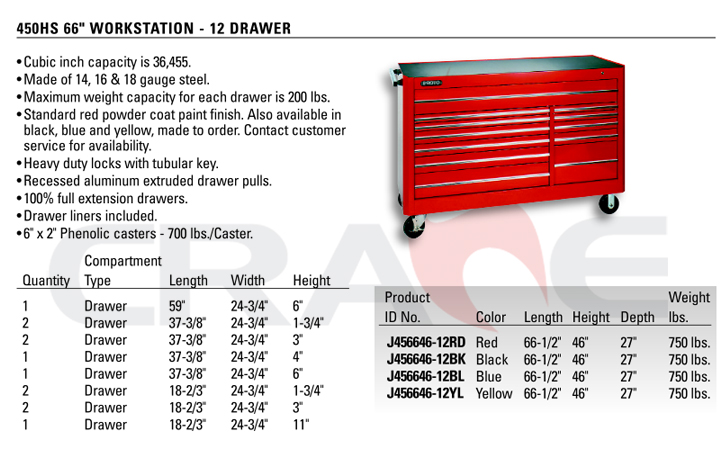 PROTO/TOOL STORAGE
