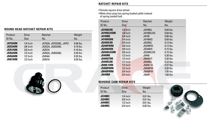 PROTO/REPAIR KITS