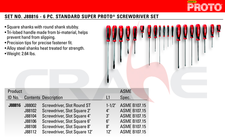PROTO/SCREWDRIVERS AND NUTDRIVERS