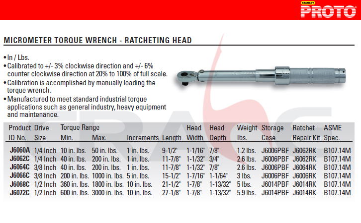 PROTO/PRECISION TORQUE