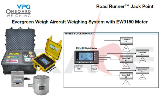 VPG/EW9150 Jack Point/wCQO(sh)