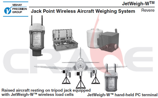 VPG/JW-400W Jack Point/wCQO(sh)